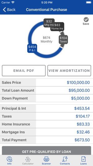 Sellstate(圖6)-速報App