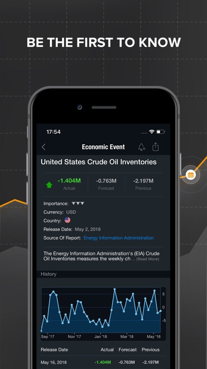 Investing.com screenshot-3