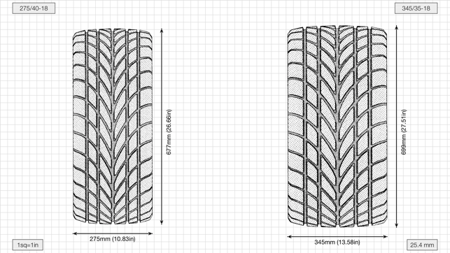 TireLab(圖3)-速報App