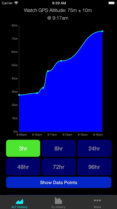 download Altimeter Watch apps 2
