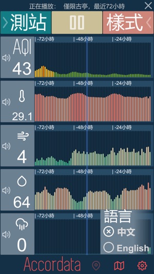 Accordata(圖2)-速報App