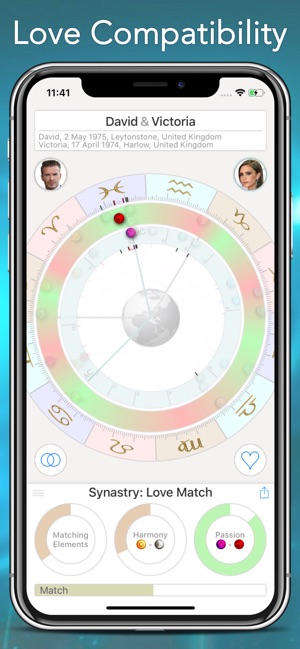 Astro Future - Daily Horoscope(圖3)-速報App