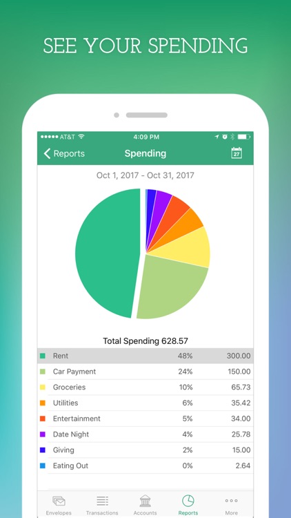Goodbudget Budget Planner