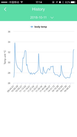 Btutu(圖6)-速報App