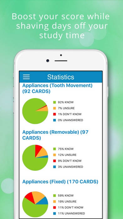 ADAT Orthodontics Cram Cards screenshot 4