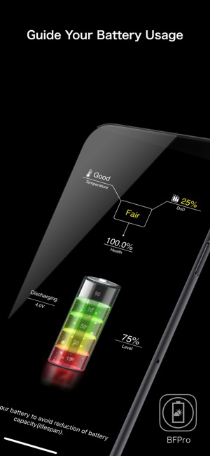 Battery Forecaster Pro(圖1)-速報App