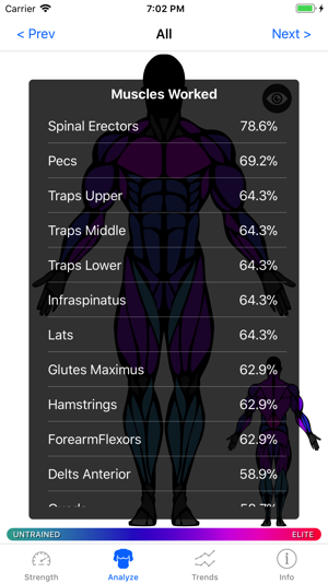 Strength Level(圖4)-速報App