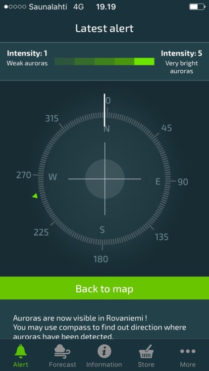 Aurora Alert Realtime