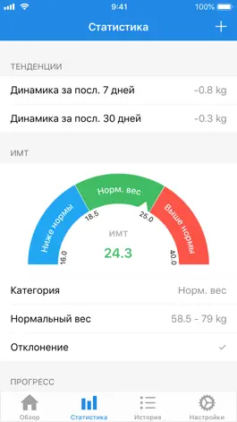 Game screenshot WeightFit: Весовой дневник apk