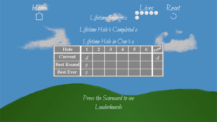 6 Hole in One's screenshot-3