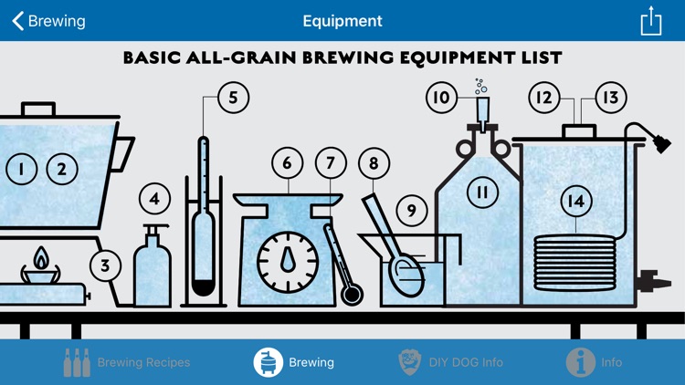 Brewing Recipes screenshot-6