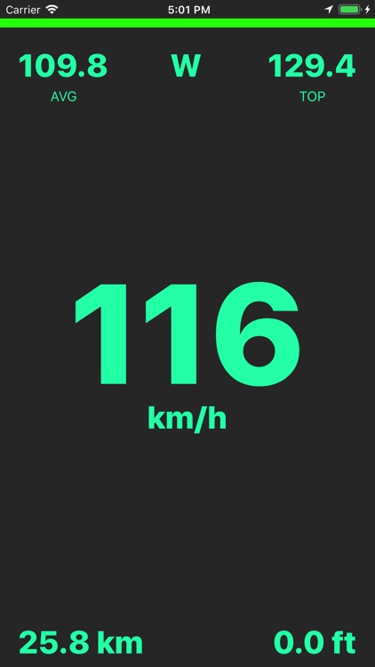 Speedometer. GPS