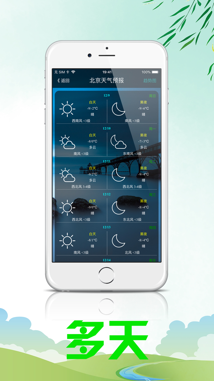 天气预报 - 简单看天气