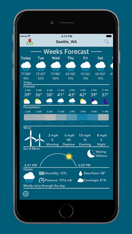 Blue Days - Hyperlocal Weather