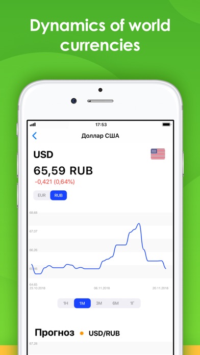 Forex Market Hours - Forex Market Time Converter