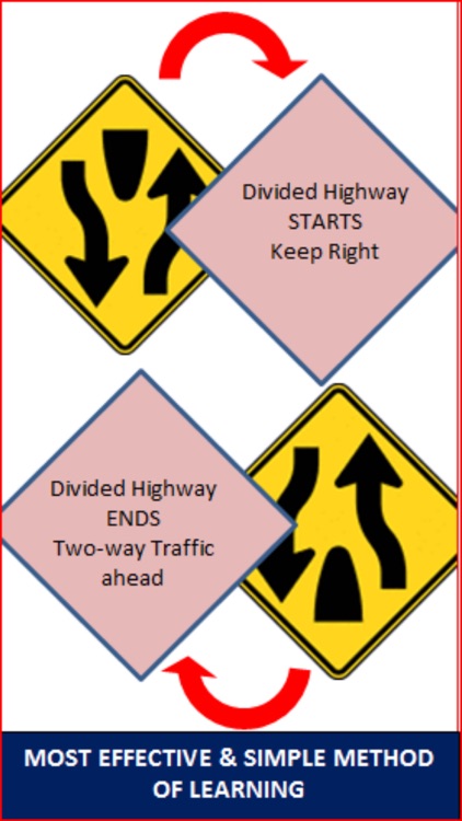 CA DMV Road Sign Flashcards screenshot-3