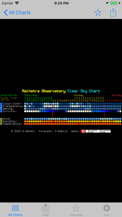 iCSC: Clear Sky Chart Viewer screenshot