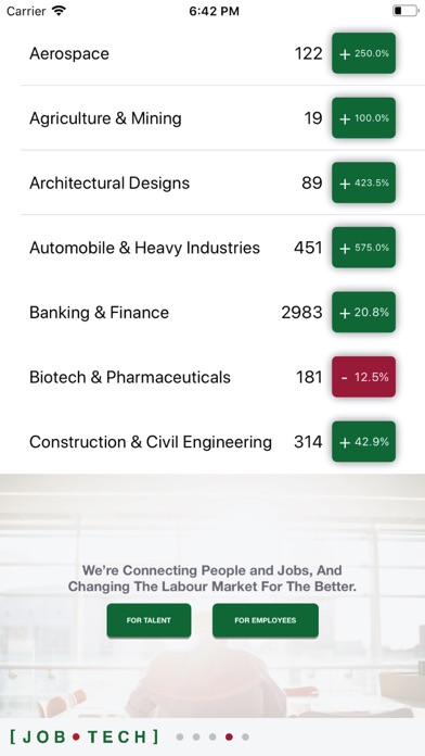 JobTech Analytics screenshot 4