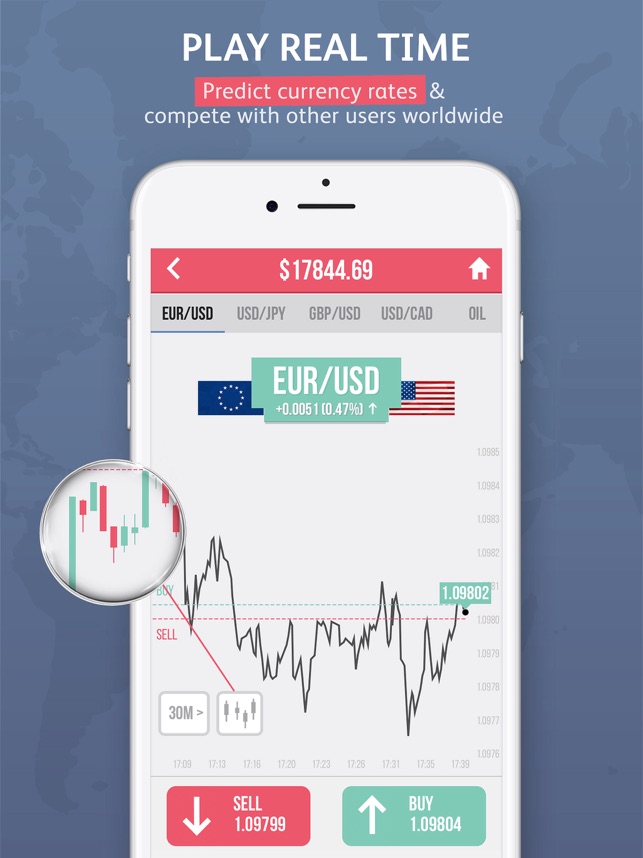 Forex Trading For Beginners On The App Store - 