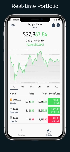 Altfolio: Crypto Portfolio(圖2)-速報App