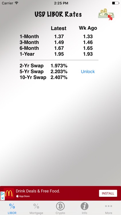 Interest Rate Tracker