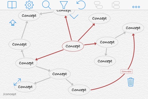 iThoughts - Mind Map screenshot 3