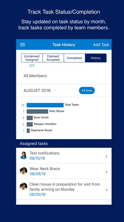 Our TaskHub - Team Task Mgmt.