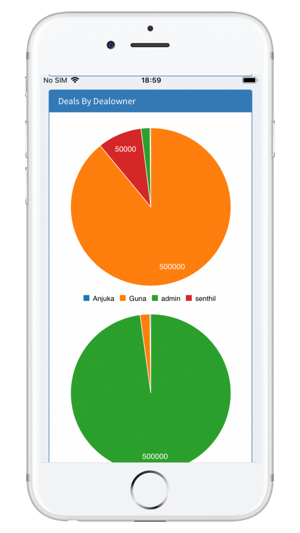 Spassh Mobile(圖3)-速報App