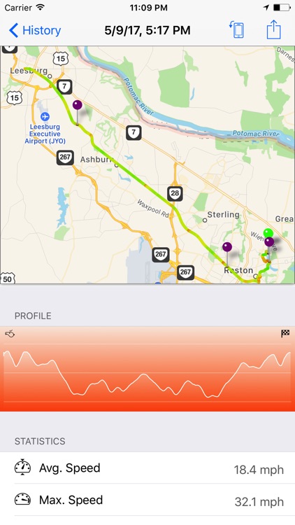 MiCycle screenshot-4
