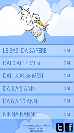 Crescere ed Educare un Bambino(圖2)-速報App