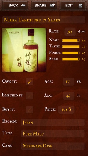 Whisky Log(圖1)-速報App