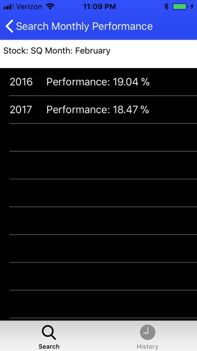 Stock Performance screenshot 2