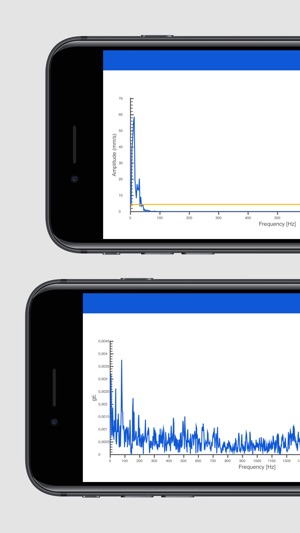 SKF QuickCollect(圖4)-速報App