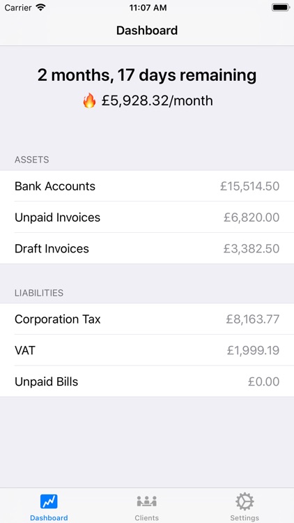 Forecast-Financial Forecasting