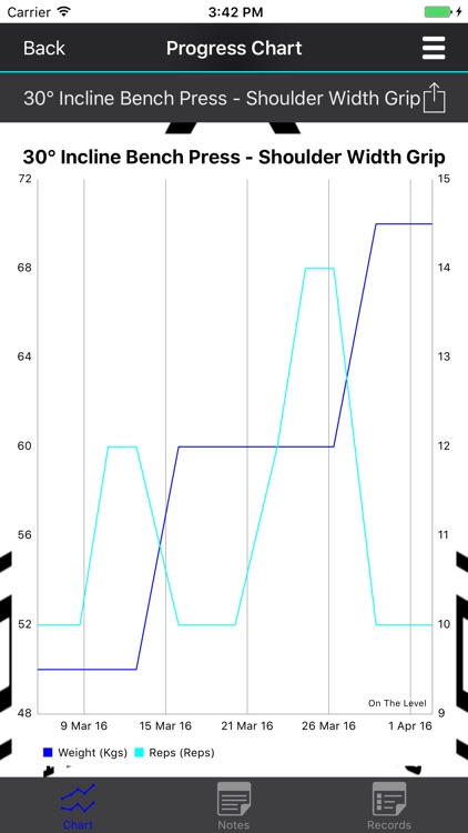 On The Level PT screenshot-4