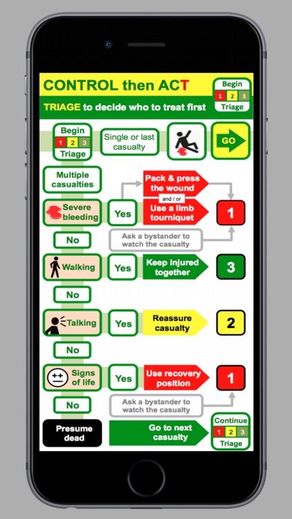 citizenAID screenshot-4