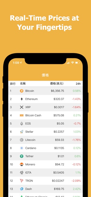 CoinAI(圖3)-速報App