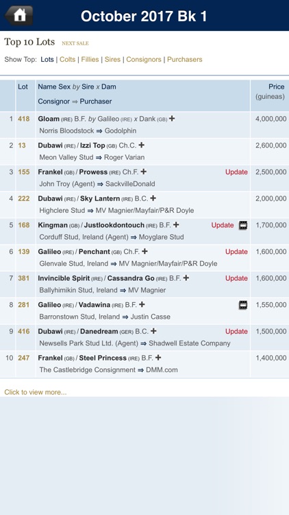 Tattersalls screenshot-3