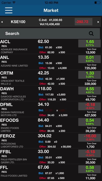 BOS Mobile Trading screenshot 2