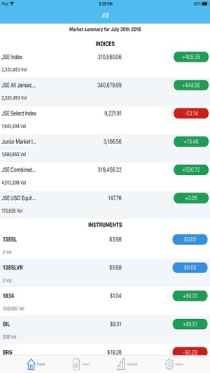 JSE Mobile(圖3)-速報App