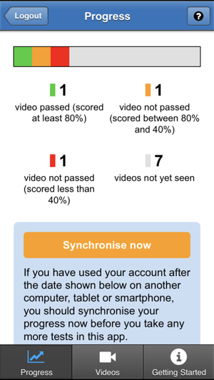 Hazard Perception Test - Vol 5(圖2)-速報App