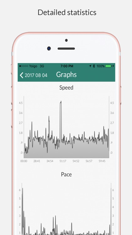 Yacht Tracker GPS screenshot-3