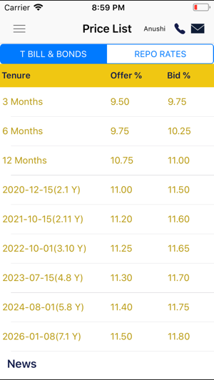 FC Capital Market(圖2)-速報App