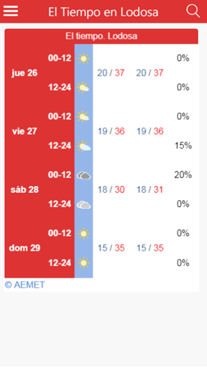 Lodosa App(圖3)-速報App