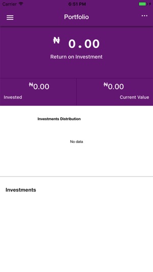 I-Invest(圖3)-速報App