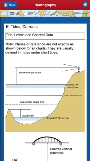 NAUTICAL CHART SYMBOLS & ABBREVIATIONS(圖4)-速報App