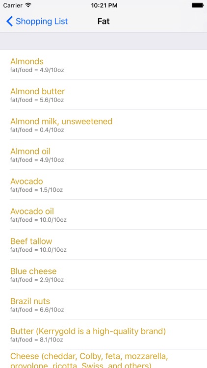 Keto Diet Guide & Tracker screenshot-3