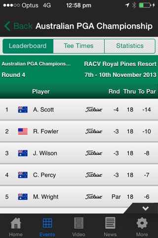 PGA Tour of Australasia screenshot 2