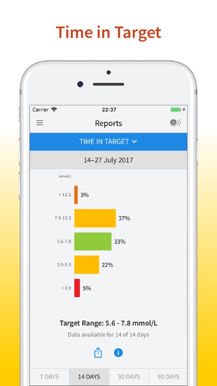 FreeStyle LibreLink – UK screenshot-3