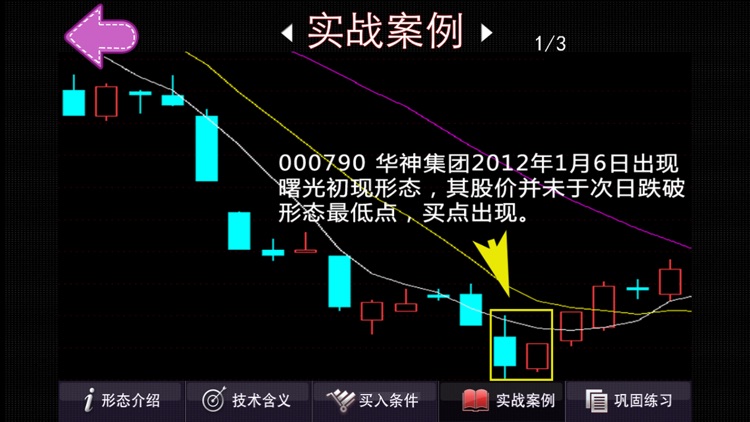 K线形态宝典 全方位炒股学院 screenshot-3